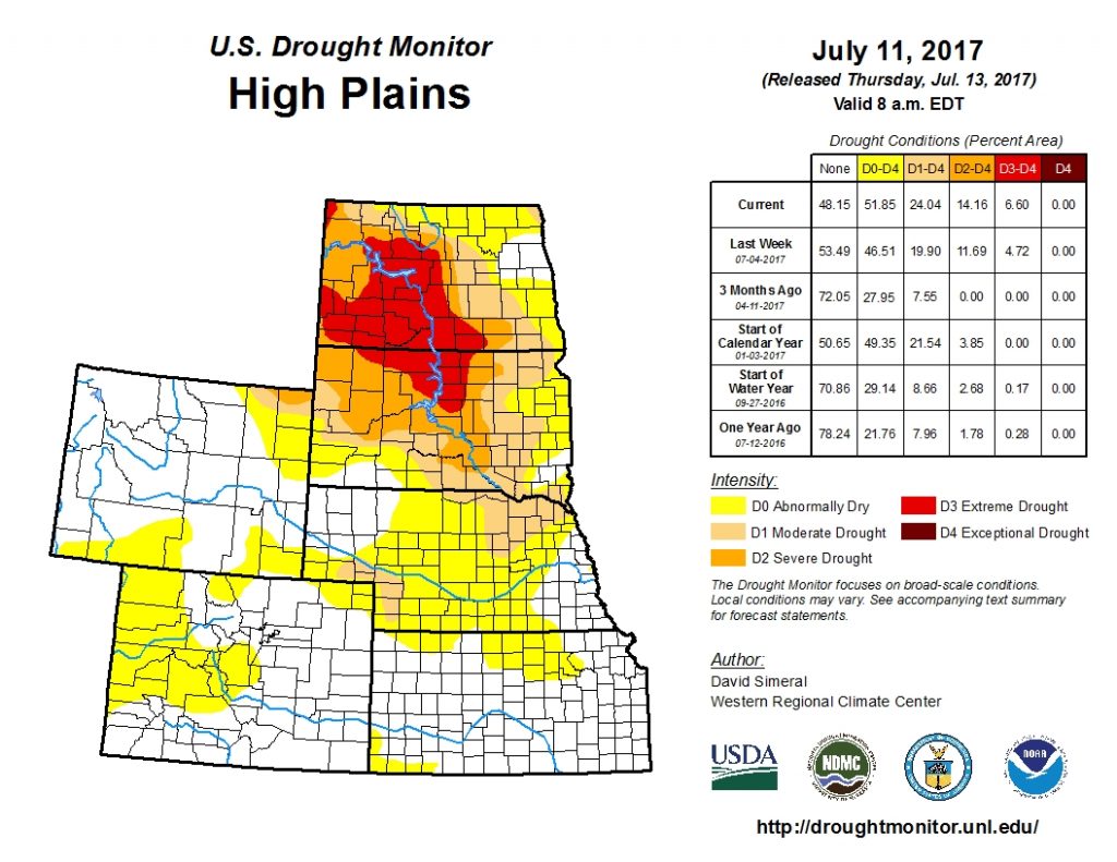 Drought in High Plains- "Simple Survival" a Goal for Some - Farm Policy ...