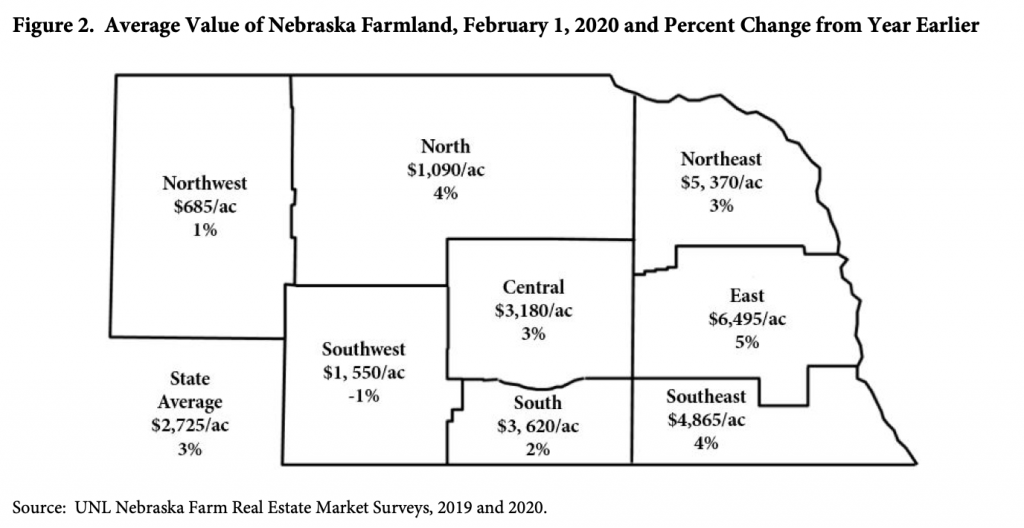 Farmland Values Hold Steady Despite Weaker Economic Conditions AgFax