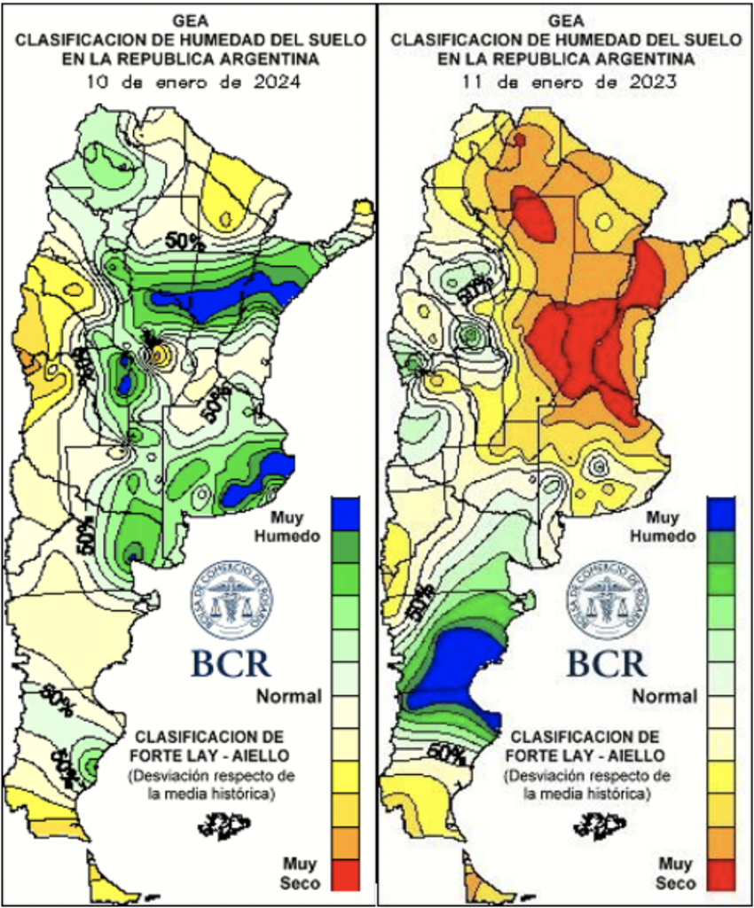 Argentina S Rosario Exchange Increases Soybean And Corn Production   Screen Shot 2024 01 11 At 2.42.35 PM 850x1024 